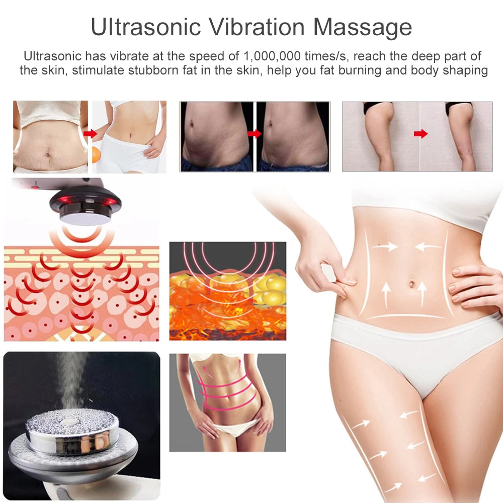 Dispositivo de Belleza y Reducción de Grasa 3 en 1 – Ultrasonido + Infrarrojo + EMS | Remodelador Corporal y Facial