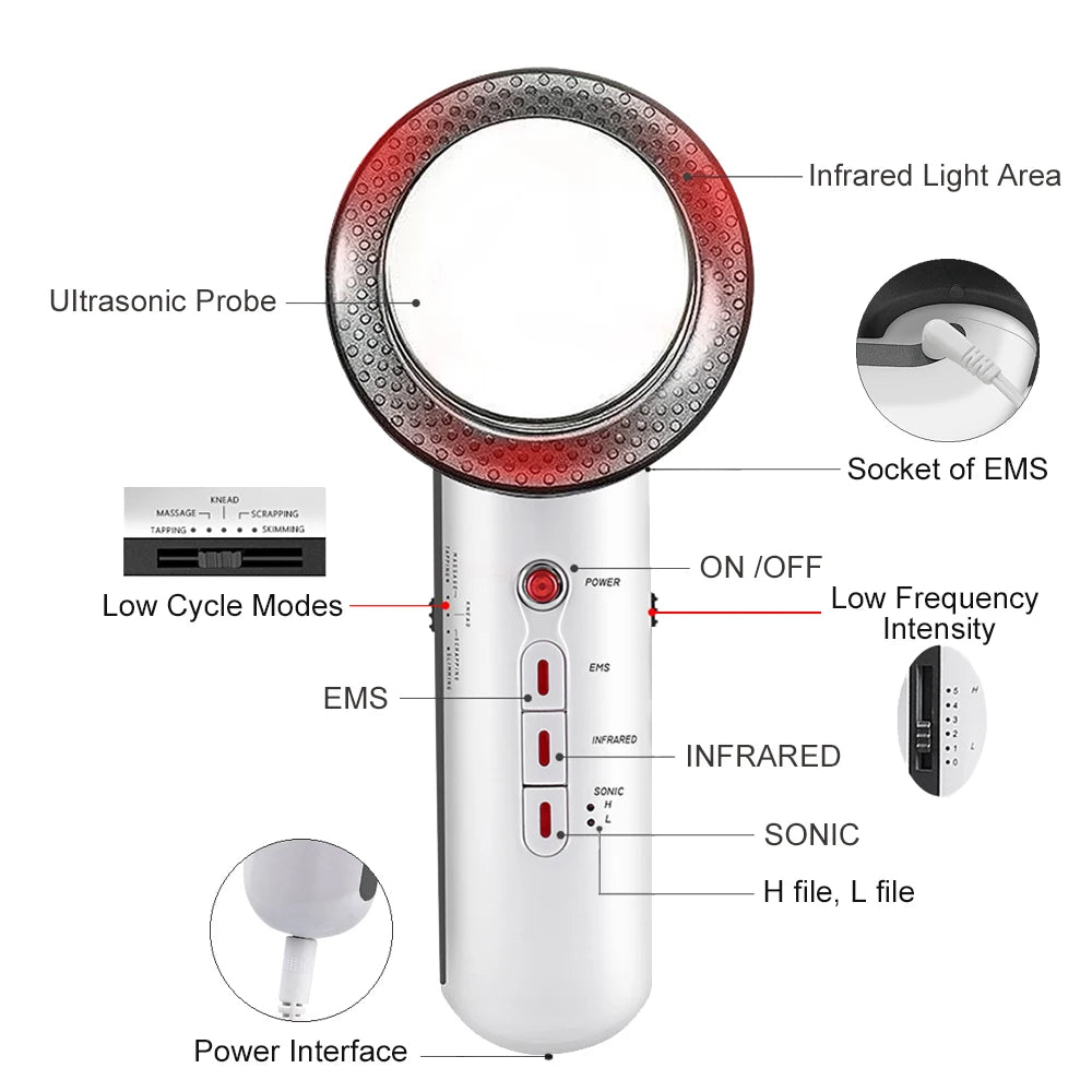 Dispositivo de Belleza y Reducción de Grasa 3 en 1 – Ultrasonido + Infrarrojo + EMS | Remodelador Corporal y Facial
