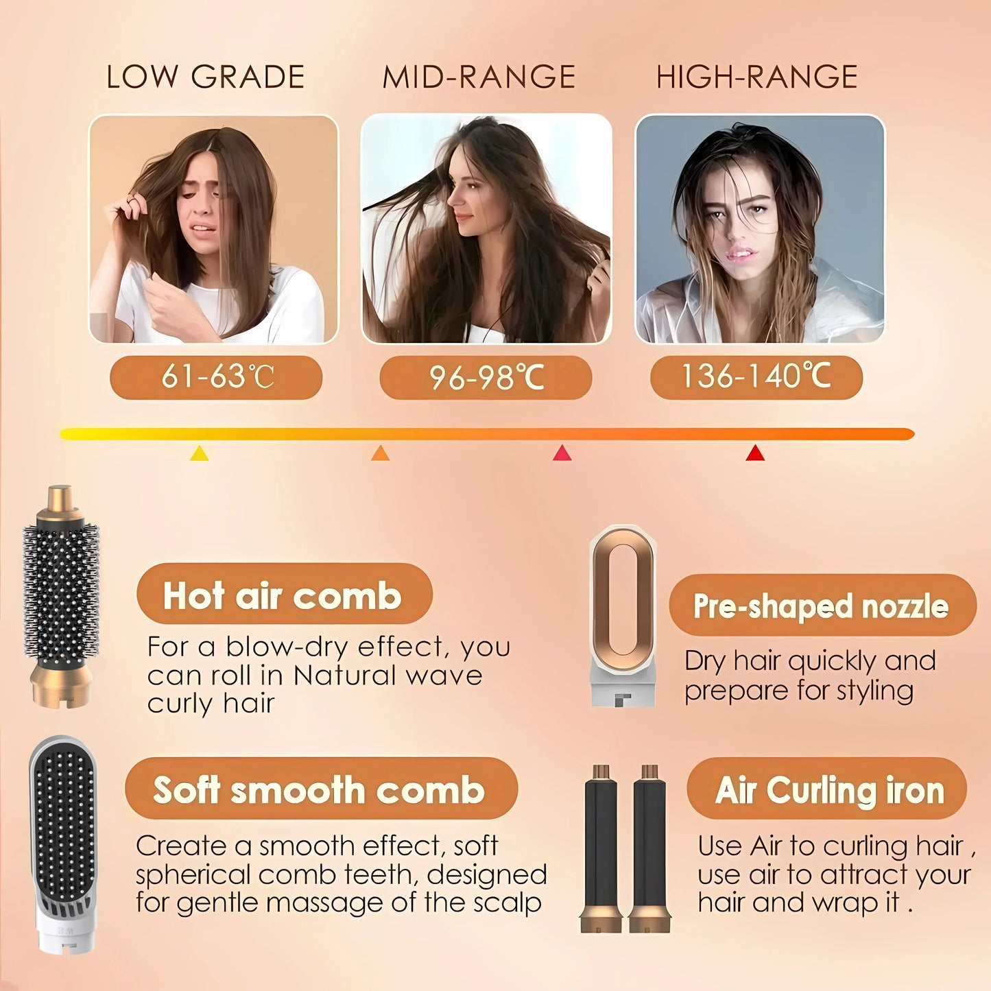 Estilizador de Cabello 5 en 1 – Secador, Alisador y Rizador Profesional